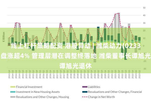 线上杠杆策略配资 港股异动 | 潍柴动力(02338)早盘涨超4% 管理层潜在调整终落地 潍柴董事长谭旭光退休