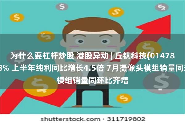 为什么要杠杆炒股 港股异动 | 丘钛科技(01478)再涨超8% 上半年纯利同比增长4.5倍 7月摄像头模组销量同环比齐增