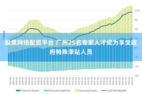 股票网络配资平台 广州25名专家人才成为享受政府特殊津贴人员