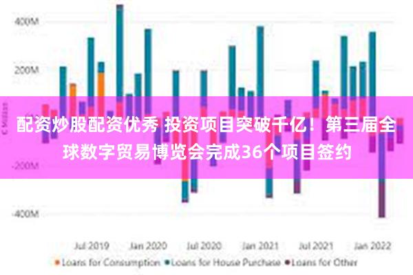 配资炒股配资优秀 投资项目突破千亿！第三届全球数字贸易博览会完成36个项目签约