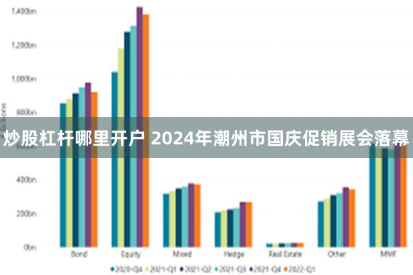 炒股杠杆哪里开户 2024年潮州市国庆促销展会落幕