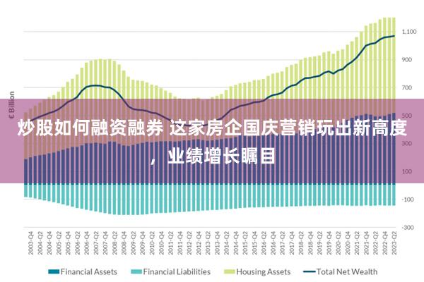 炒股如何融资融券 这家房企国庆营销玩出新高度，业绩增长瞩目