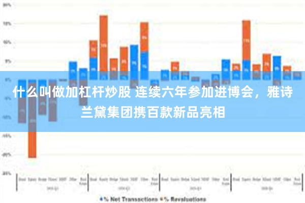 什么叫做加杠杆炒股 连续六年参加进博会，雅诗兰黛集团携百款新品亮相