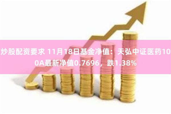 炒股配资要求 11月18日基金净值：天弘中证医药100A最新净值0.7696，跌1.38%