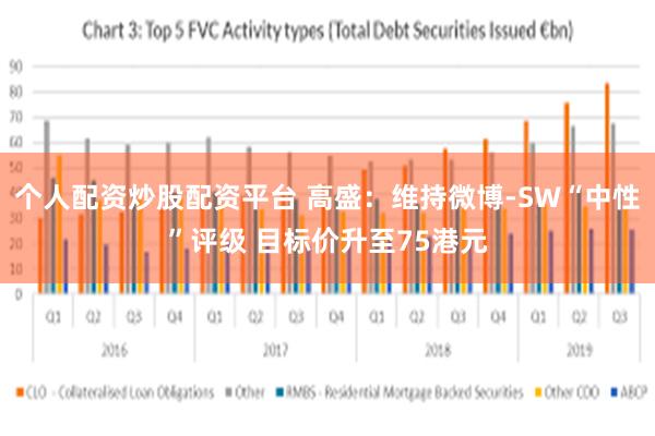 个人配资炒股配资平台 高盛：维持微博-SW“中性”评级 目标价升至75港元