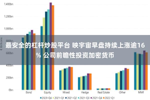 最安全的杠杆炒股平台 映宇宙早盘持续上涨逾16% 公司前瞻性投资加密货币