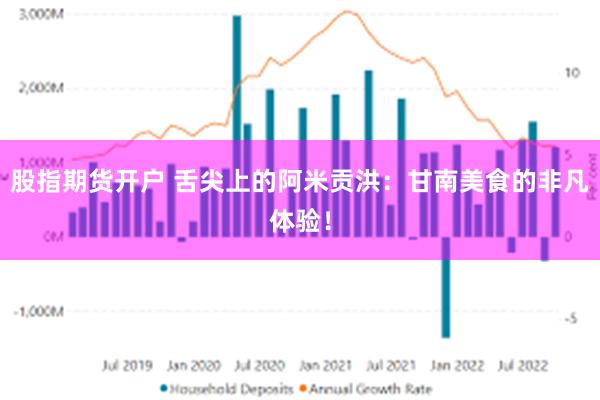 股指期货开户 舌尖上的阿米贡洪：甘南美食的非凡体验！