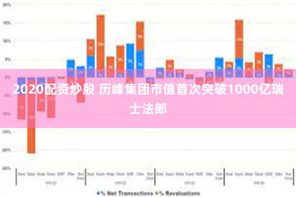 2020配资炒股 历峰集团市值首次突破1000亿瑞士法郎