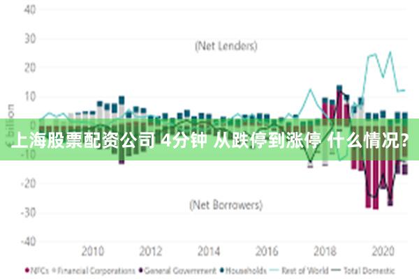 上海股票配资公司 4分钟 从跌停到涨停 什么情况？