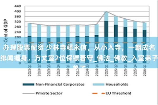 办理股票配资 少林寺释永信，从小入寺，一朝成名绯闻缠身，方丈室2位保镖看守_佛法_佛教_入室弟子